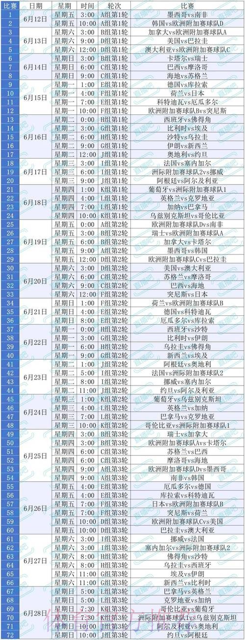 世界杯赛程哪里可以看 世界杯赛程哪里可以看