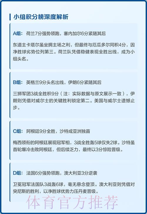 世界杯小组赛积分技巧