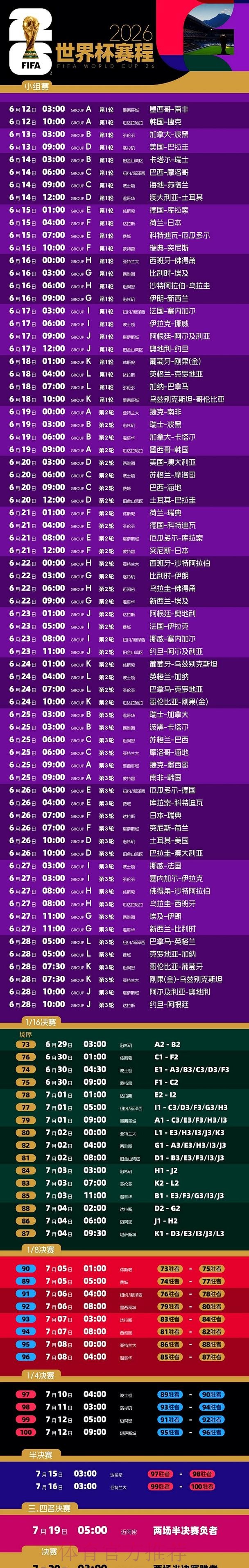 2026世界杯直播排行最佳