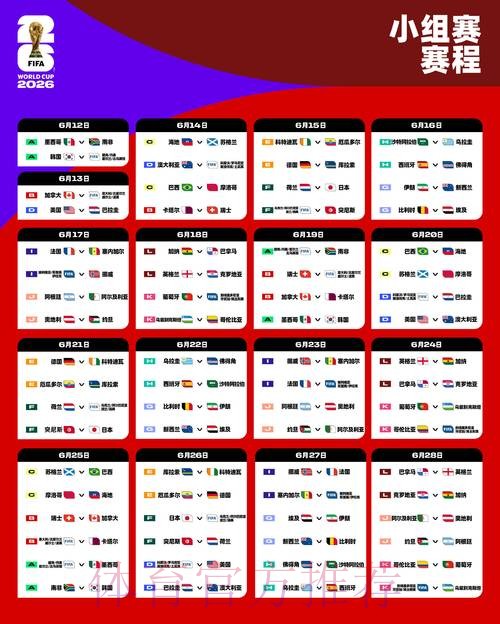 2026世界杯比分最新地址热门