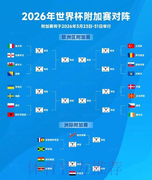 2026世界杯比分最新地址热门
